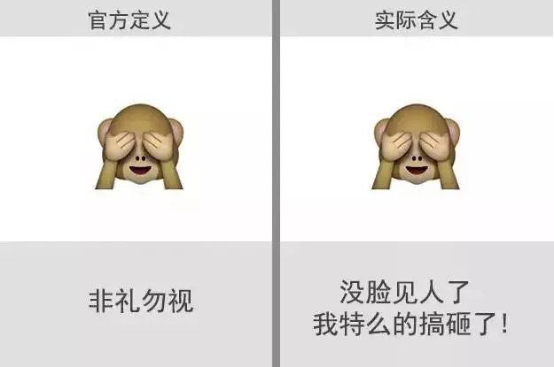 qq常用表情含义图解第5张