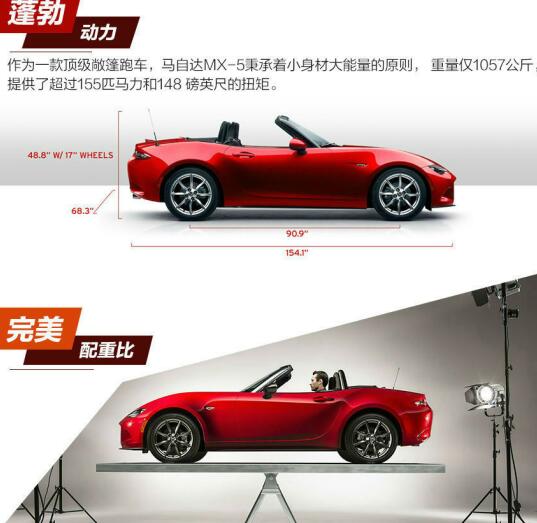 这些车不仅男生钟爱女生也喜欢第38张