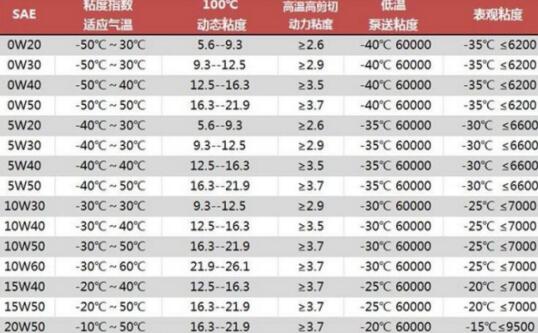 这些车不仅男生钟爱女生也喜欢第41张