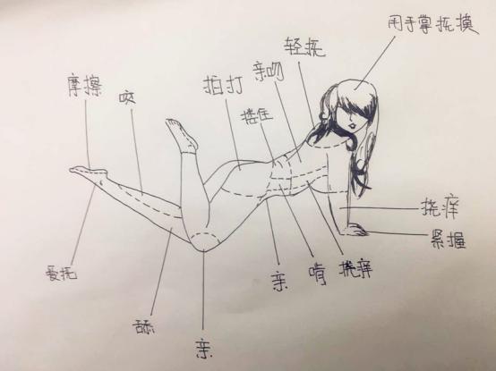 办公室女神与她的男同事第21张