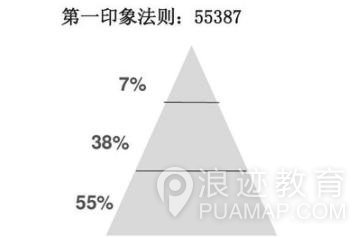 什么样的人算是真正的屌丝?第12张