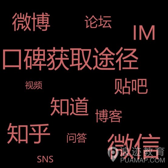 你可能学了个假泡妞第3张