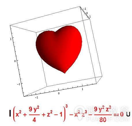 love密码数字表白 奇特的表白密码