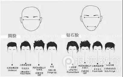 太长撑不过三伏，太短撑不起颜值——问：多长才合适？第6张