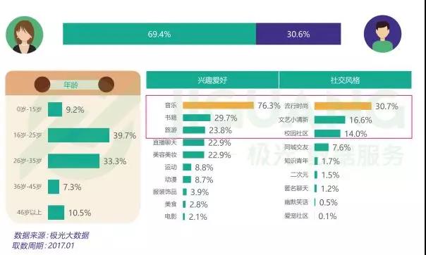 敬好友列表的嘴炮王：怼，今天骂的就是你！第7张