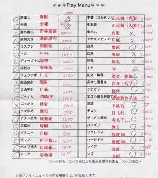 岛国女优真的躺着就把钱挣了么？