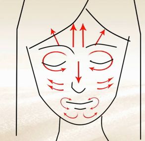 男人的脸部皮肤怎么保养？用什么保养？第12张