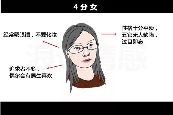 什么样的男生容易吸引女生第4张