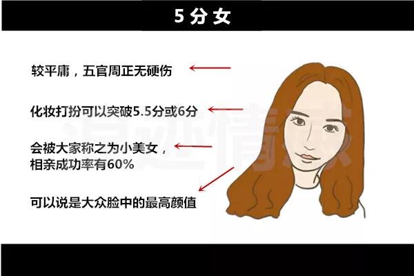 什么样的男生容易吸引女生第5张