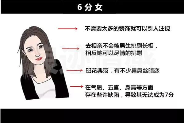 什么样的男生容易吸引女生第6张