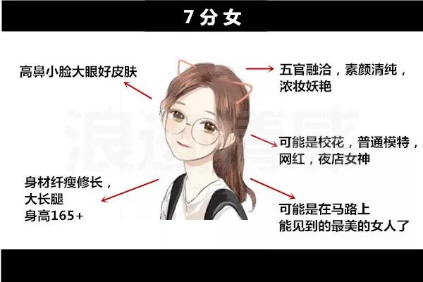 什么样的男生容易吸引女生第7张