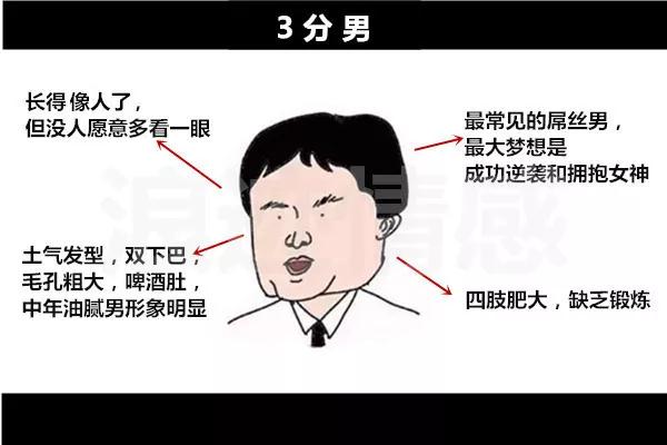 什么样的男生容易吸引女生第13张