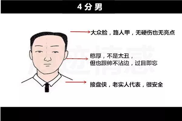 什么样的男生容易吸引女生第14张