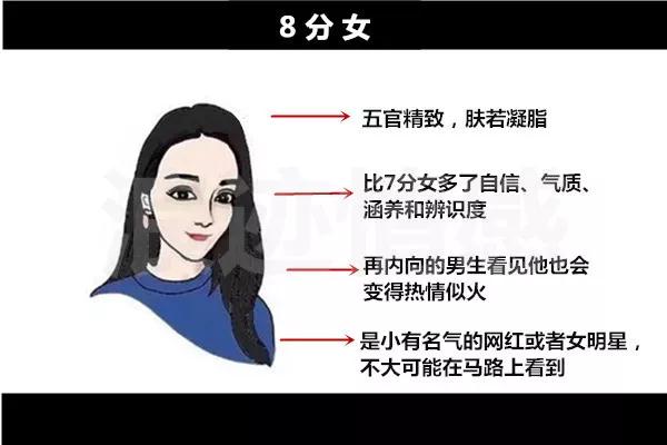 什么样的男生容易吸引女生第8张