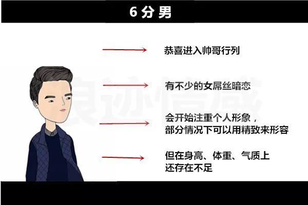 什么样的男生容易吸引女生第16张