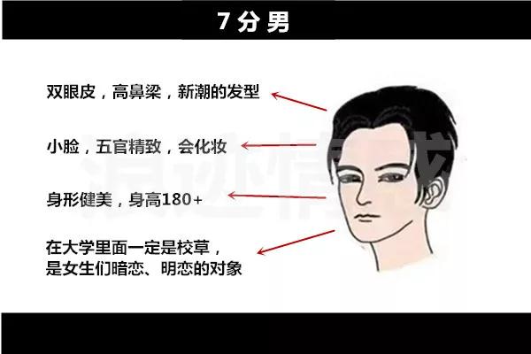 什么样的男生容易吸引女生第17张