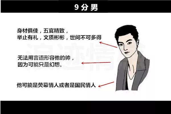 什么样的男生容易吸引女生第19张