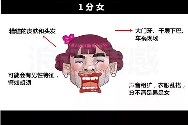 什么样的男生容易吸引女生第1张