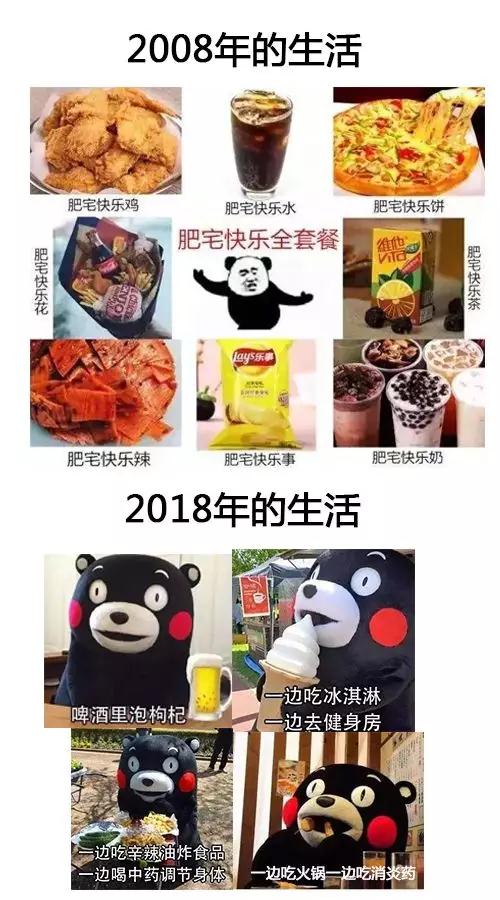 一套表情包告诉你10年时间究竟对我这个小可爱做了什么第4张