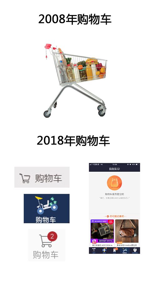 一套表情包告诉你10年时间究竟对我这个小可爱做了什么第6张