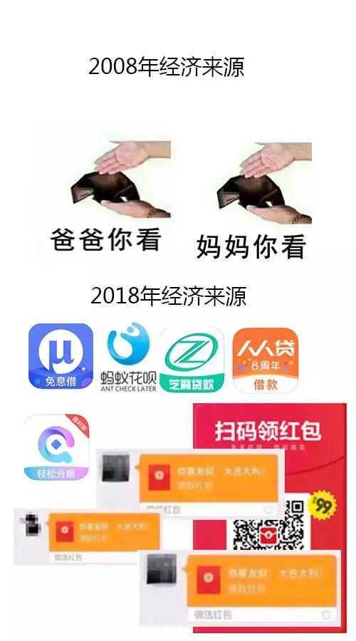 一套表情包告诉你10年时间究竟对我这个小可爱做了什么第3张