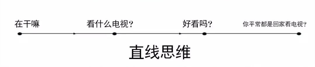 能调动女生情绪的聊天方法第3张