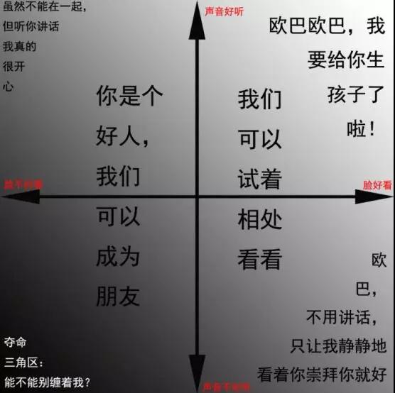 如何练就一副好嗓音，脱掉备胎属性？第2张