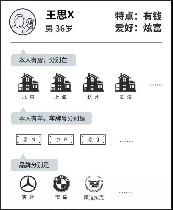 2019社交鄙视链，连安全套都开始过期第14张