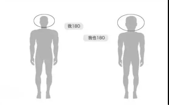 矮个子男生穿衣搭配图，这样穿让你变高10cm第1张