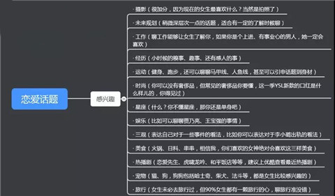 男生高情商聊天技巧，帮你快速撩到妹子第4张