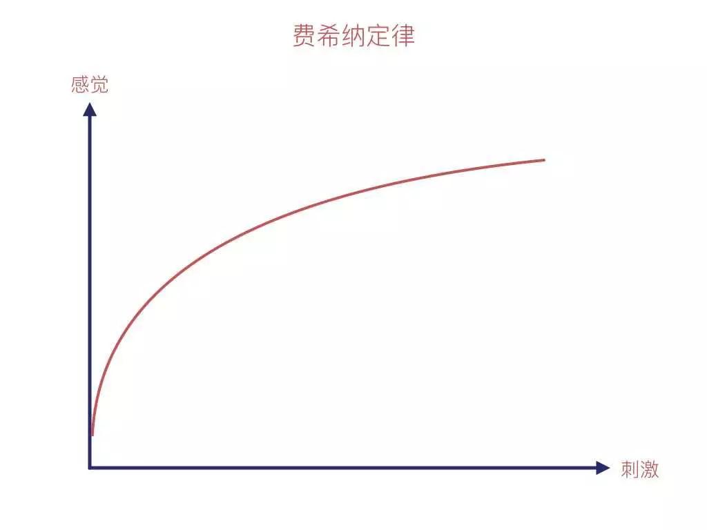 男女交往的核心是什么？抓住吸引核心让女生反过来跪舔第8张