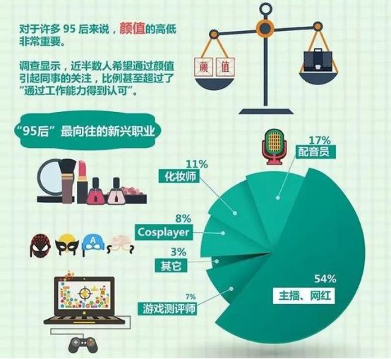 双宋离婚、晨冰分手：比爱情更可怕的是三观第10张