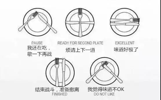 如何带心仪女生吃一顿仪式感满满的西餐？第6张