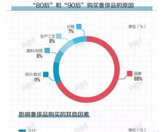 Supreme板砖是什么？撩的哭女生吗？第7张