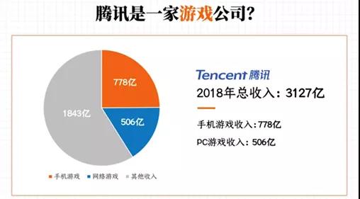 中国电竞简史：拿了金牌的孩子，回家还要被电击么？第44张