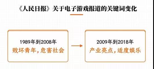 中国电竞简史：拿了金牌的孩子，回家还要被电击么？第56张