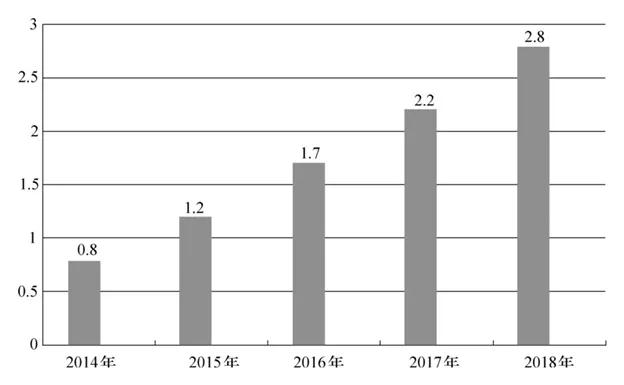 中国电竞简史：拿了金牌的孩子，回家还要被电击么？第81张