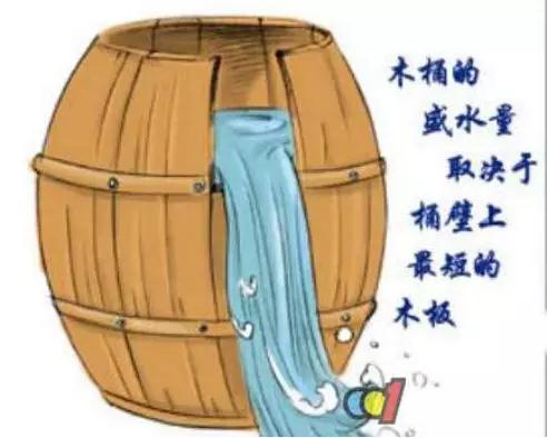 如何建立自身吸引？让女神主动说想你第3张