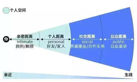 脚踏4只船，前女友建群，竟然是为了AA打胎第16张