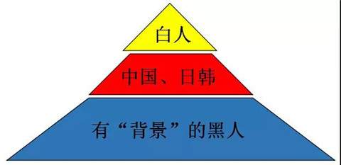 东南亚女人的X幻想，白人第一、中国人第二、“非洲酋长”第三第13张