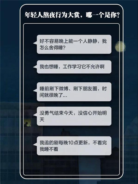 高以翔录节目晕倒后去世，你还在熬夜吗？第4张