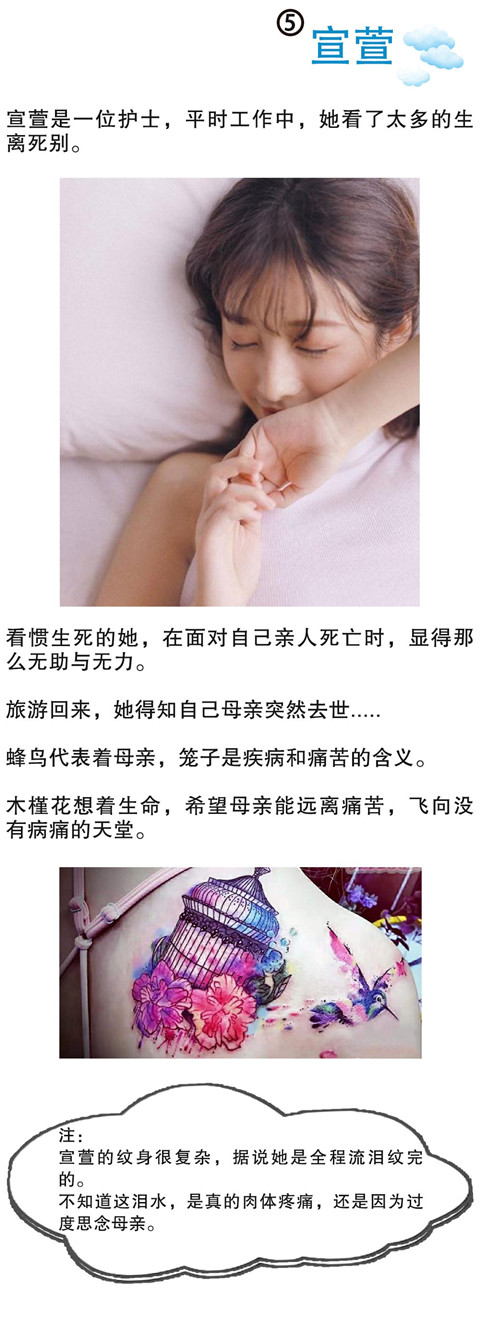 女生纹身最性感的部位是哪？第6张