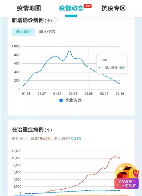 病毒启示录：超级传播者“伤寒玛丽”第1张