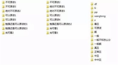 一场被“物化”的作秀，艺术家给5000名女性在线打分？第22张
