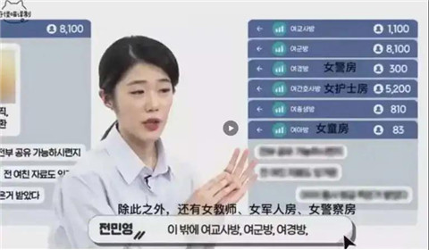人间恶：韩国n号房间，26万人在线侵害74名女孩第11张