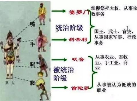 在印度街头刷探探，会进局子吗？第8张