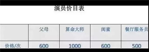 关爱小三协会：脱衣调情，老娘无罪第13张