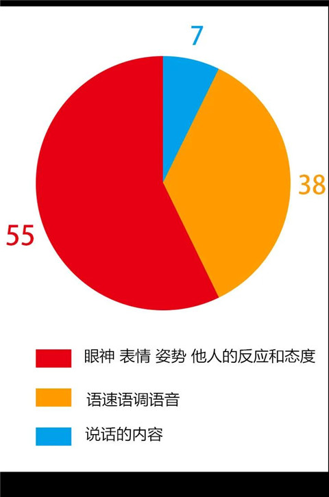 为什么不能无限度宠女生？第10张