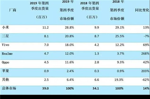 印度悲剧之源：为什么总是挑衅中国？第24张