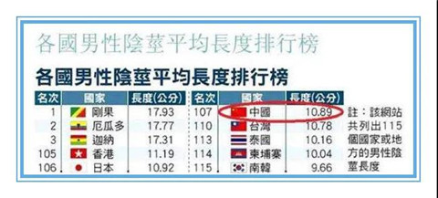 超小号避孕套的评论区，藏着男人的悲情秘密第17张